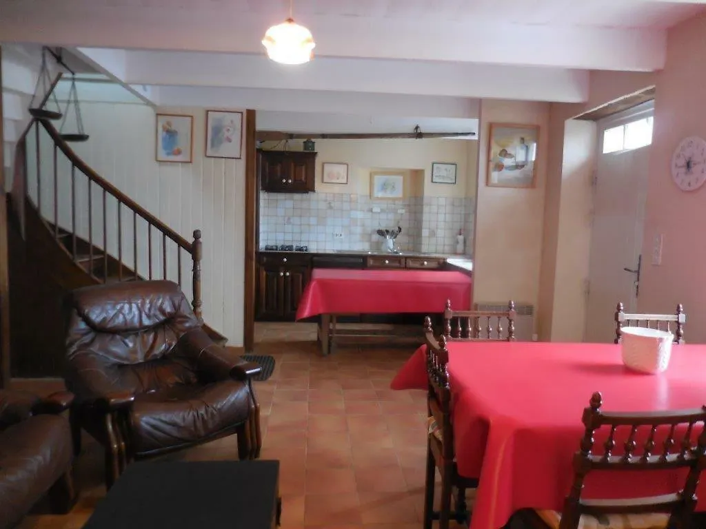 Chez Tante Jeanne Villa Ploubazlanec Holiday home